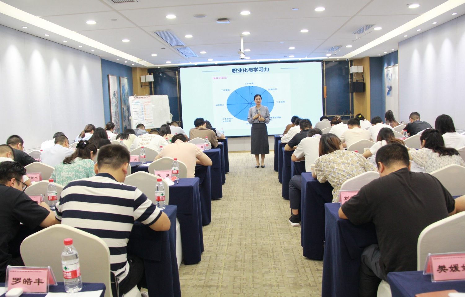 自贡市国投集团中青年业务骨干能力提升培训班