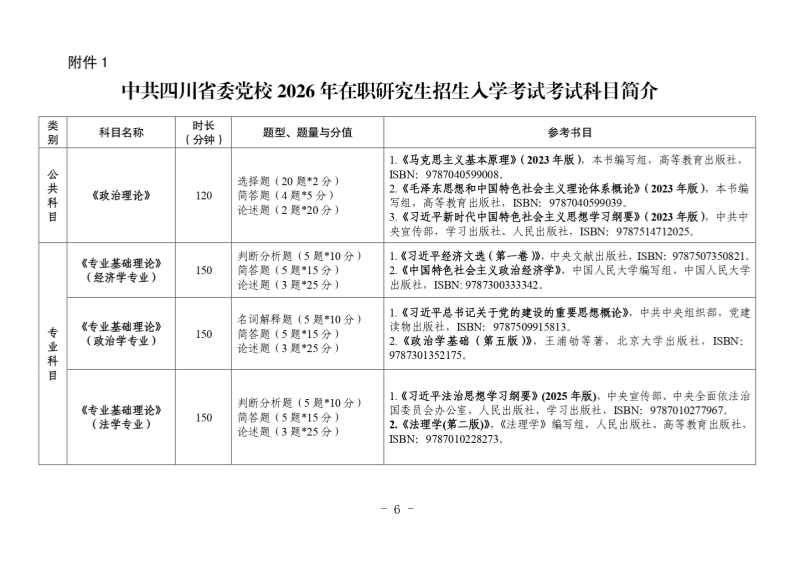 2026年在职研究生招生简章_page-0006